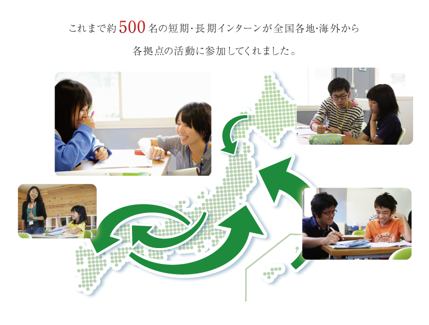 集まるのにはわけがある